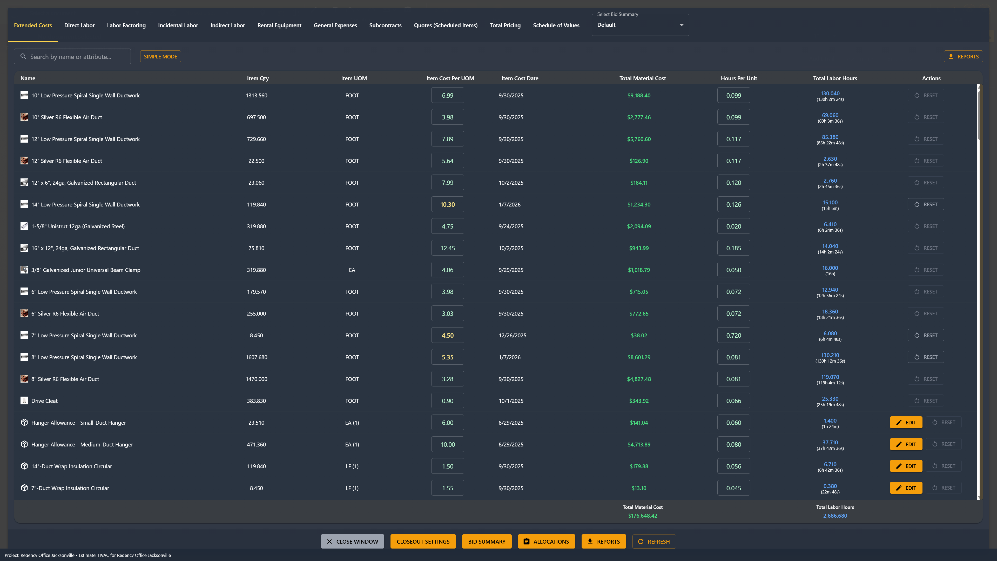 Estimate Closeout Workflow Interface